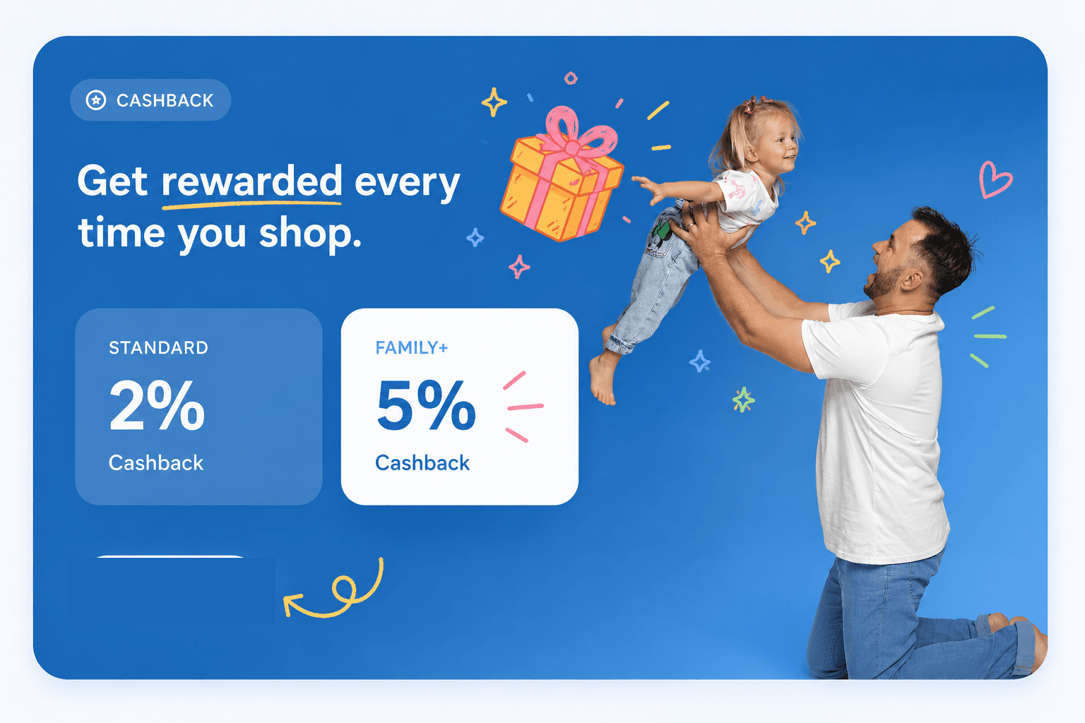 Get rewarded every time you shop — 2% cashback, 5% for Family+